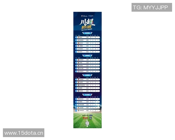 成都篮球队在洲际杯积分榜上以66分稳居第一名展现强劲实力 成都篮球队在洲际杯积分榜上以66分稳居第一名展现强劲实力